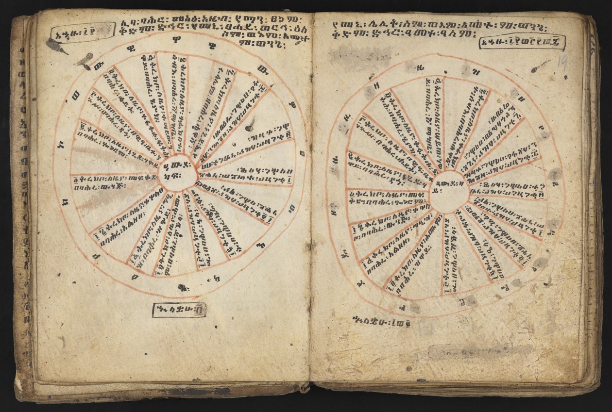Nebo 12034 f.18v & f.19r, Cycle of Kings (vellum) od Ethiopian School