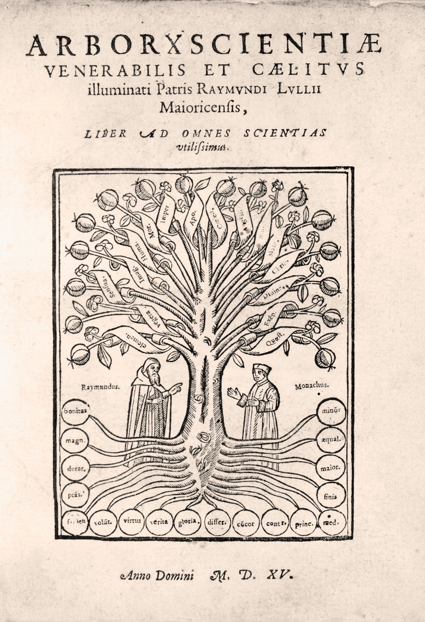 Titulní strana Stromu vědy nebo Arbre de la ciència nebo Arbor Scientiae nebo Arborxscientiae, od Ramon Llull c.1295, 1505 od European School