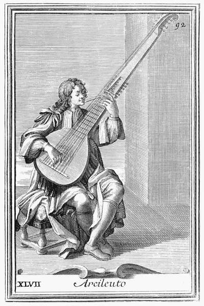 Arcileuto, deska XLVII z Armonica Cabinet, 1722 od Filippo Bonanni