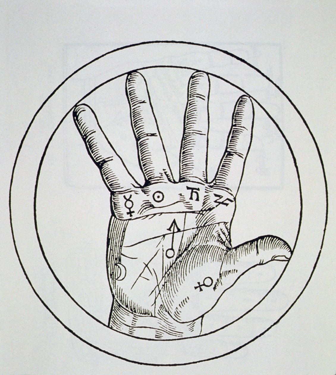 Pozice planet na pravé ruce, kopie ilustrace z De Occulta Philosophia Libri III, Henricus Cornelius Agrippa, Antverpy 1533, použitá v Historii magie, publikované koncem 19. od Flemish School