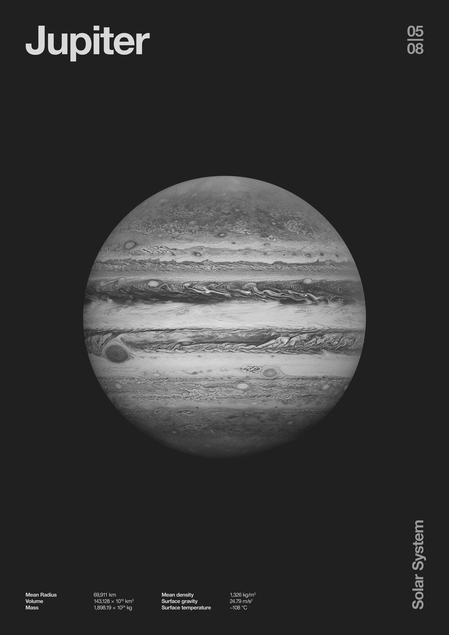Jupiter: Data Minimal Planets, 2023 (digitální) od Florent Bodart