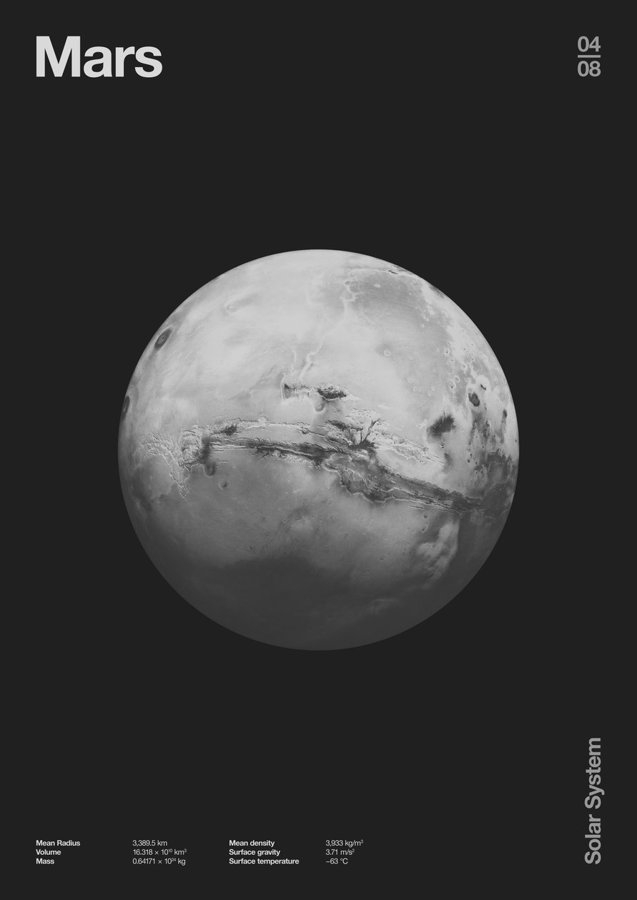 Mars: Minimal Planets Data, 2023 (digitální) od Florent Bodart