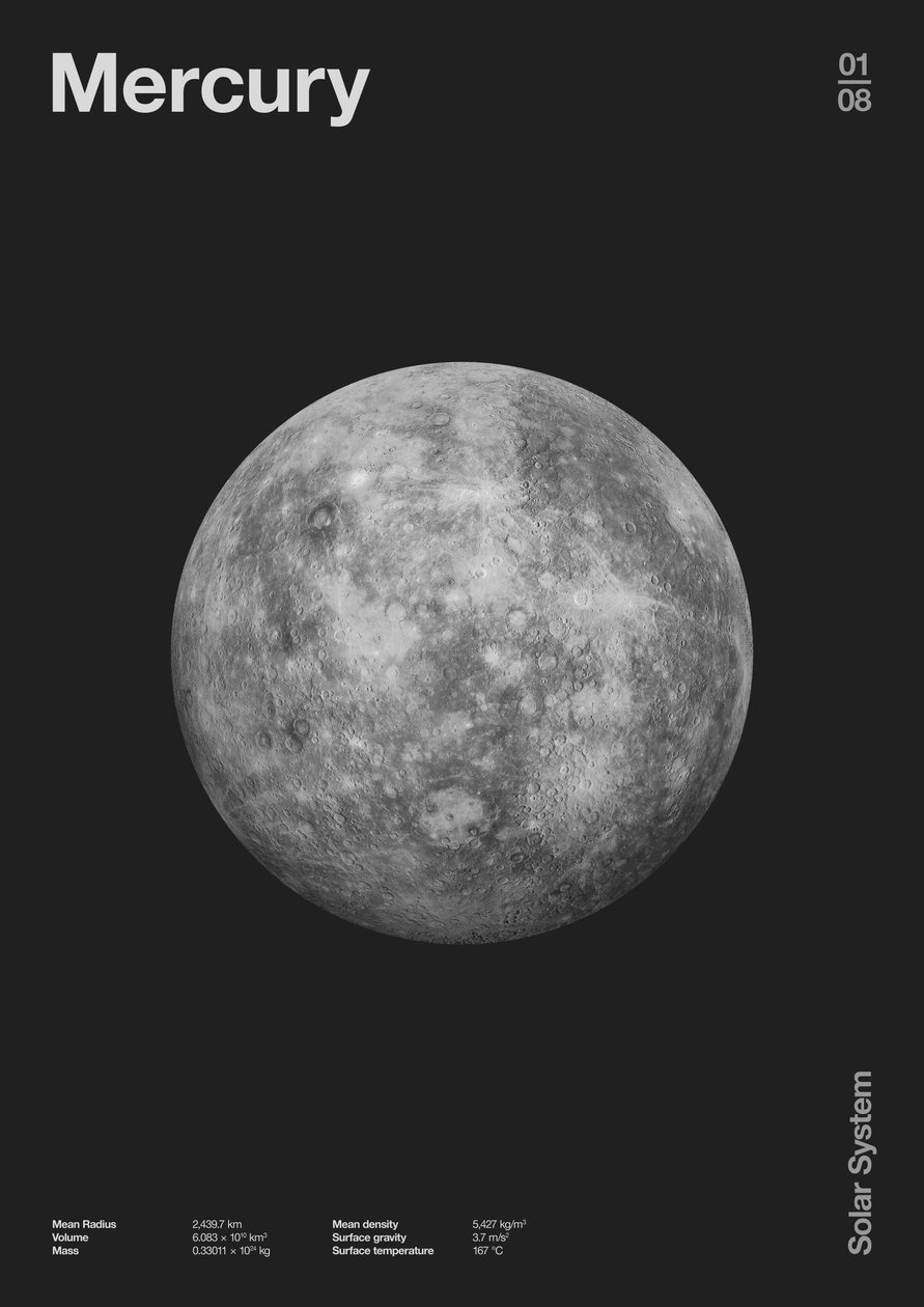 Mercury: Minimal Planets Data, 2023 (digitální) od Florent Bodart