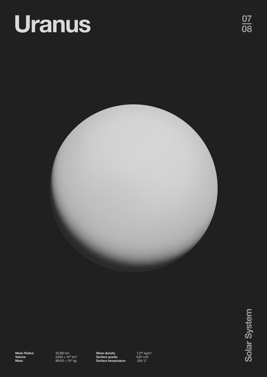 URANUS: DATA Minimální planety, 2023 (digitální) od Florent Bodart