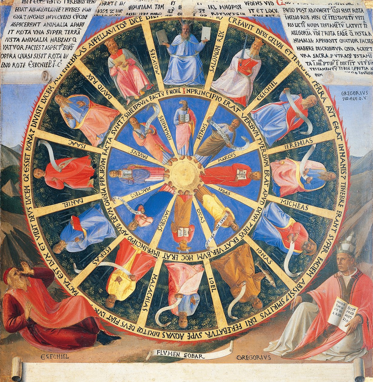 Vložka zobrazující Mystické kolo s postavami proroků a evangelistů, panel z Armadio degli Argenti (Stříbrná truhla) se životem Ježíše od Fra  Angelico