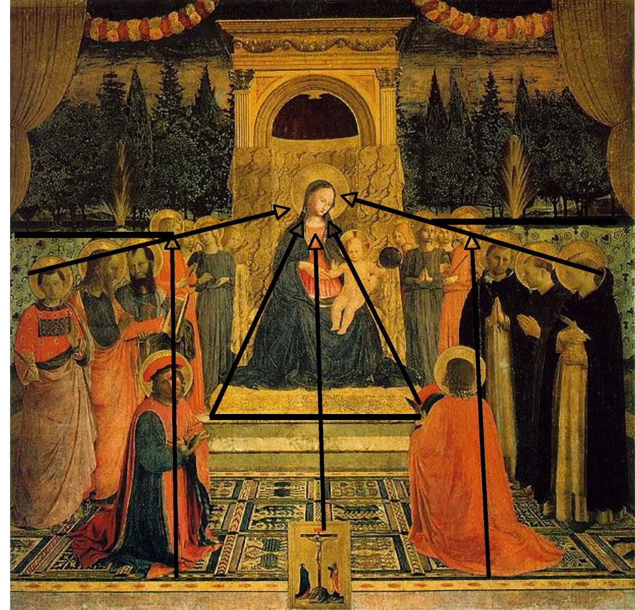 Oltářní obraz San Marco od Fra Angelico