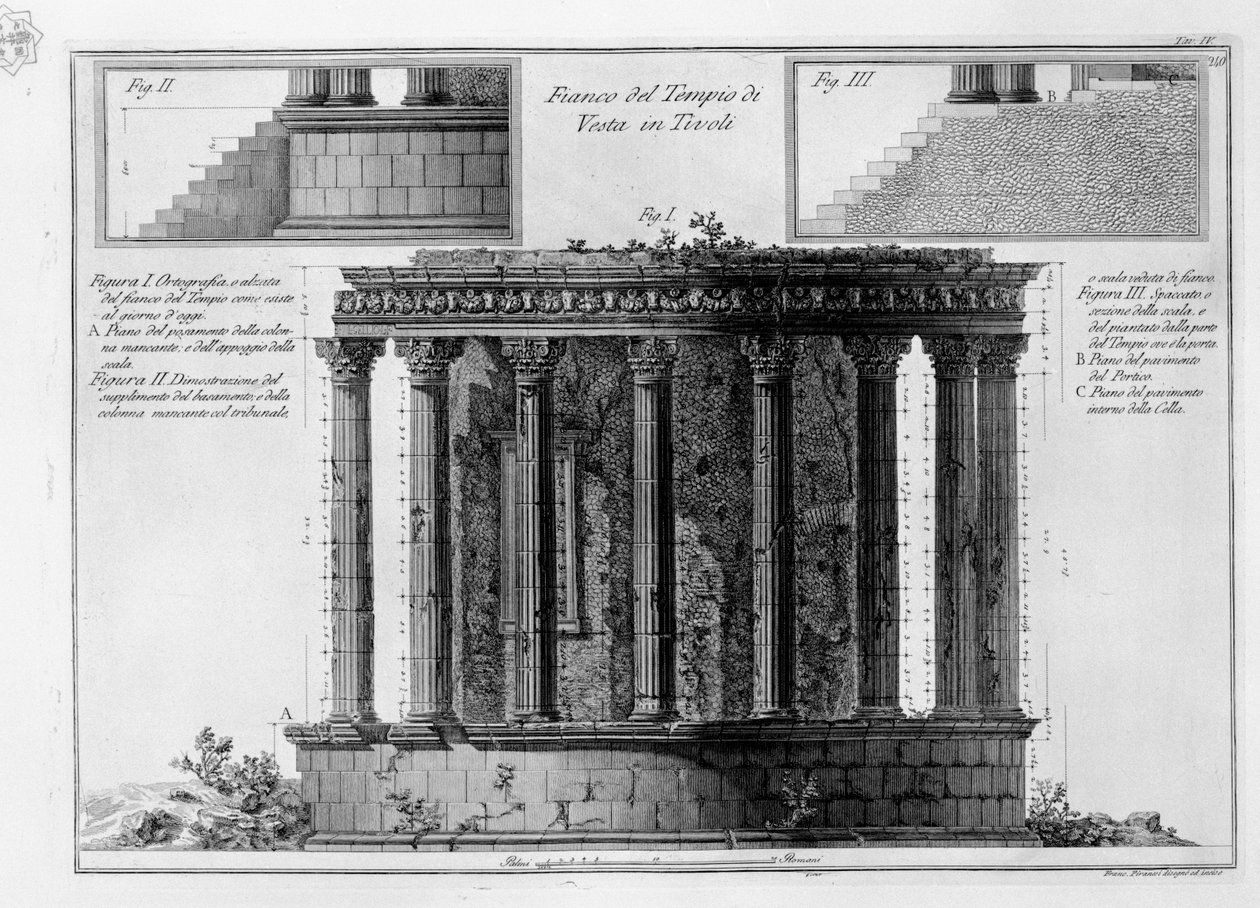 Strana chrámu Vesta v Tivoli od Francesco Piranesi