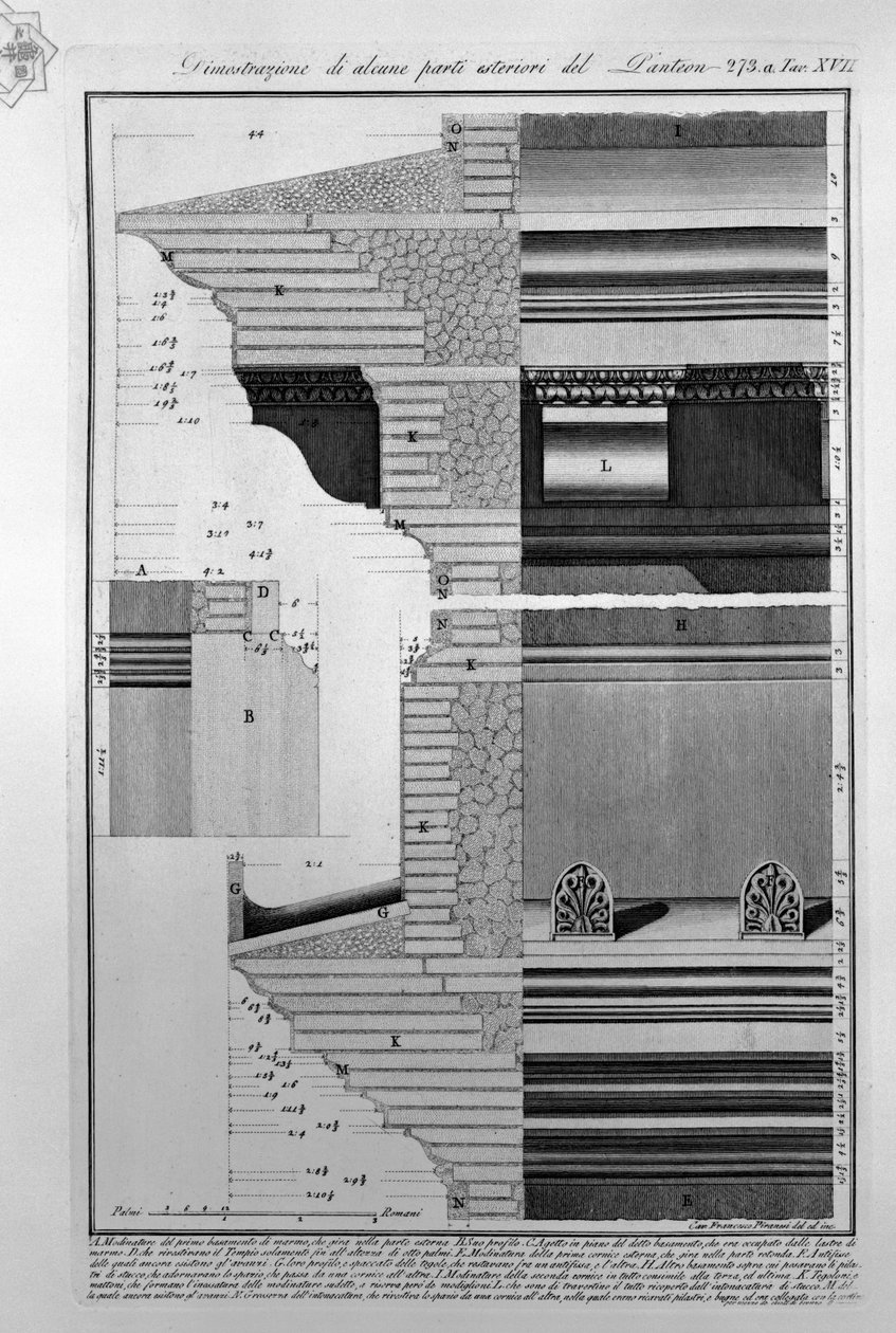 Pantheon, nahoře. Já od Francesco Piranesi