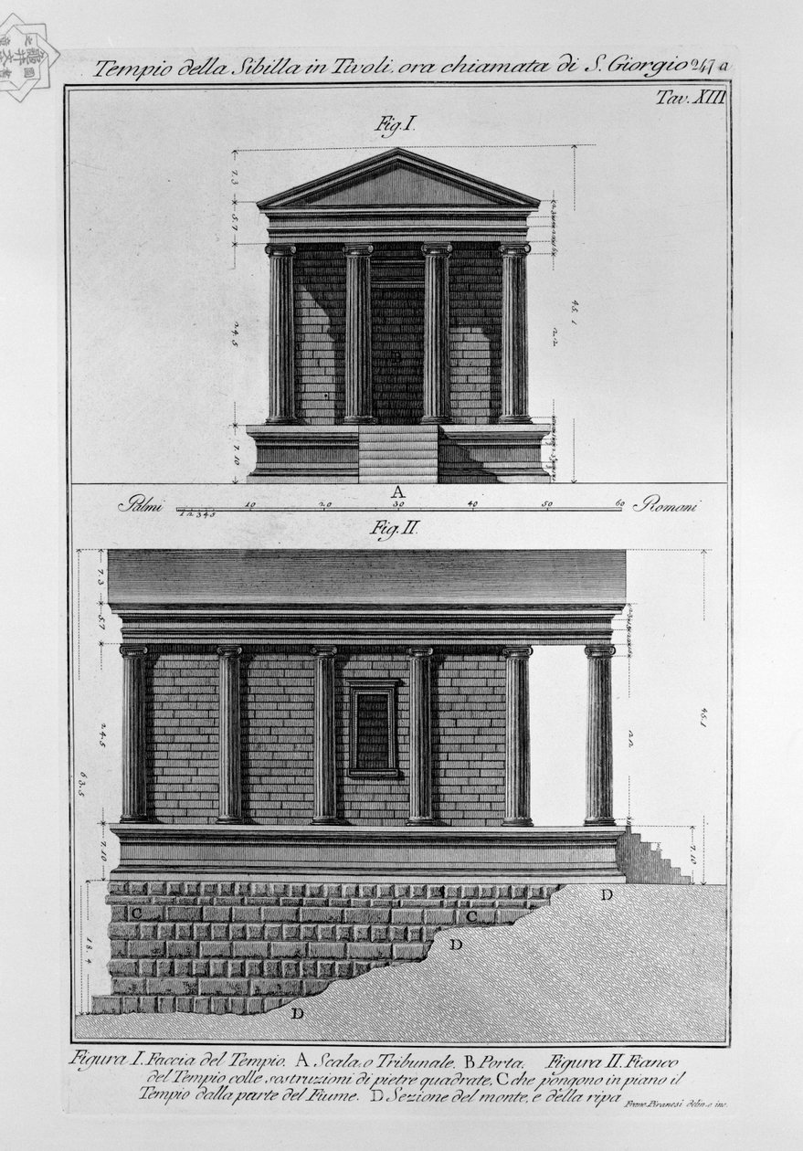 Tempio della Sibilla v Tivoli, nyní nazývané S. Giorgio od Francesco Piranesi