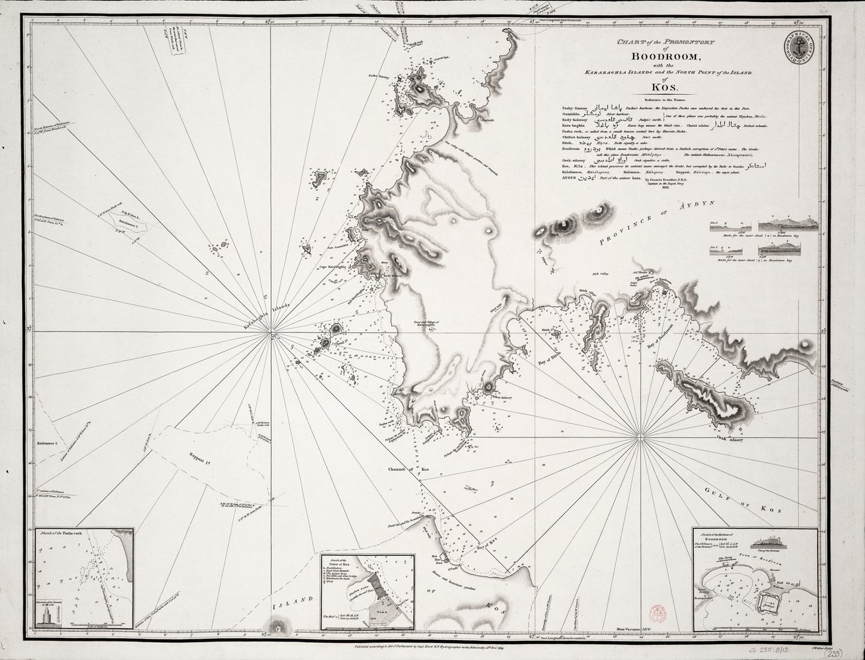 Mapa výběžku Boodroom s Karabaghla ostrovy a severním výběžkem ostrova Kos ... Francis Beaufort F.R.S. ... 1811 od Francis Beaufort
