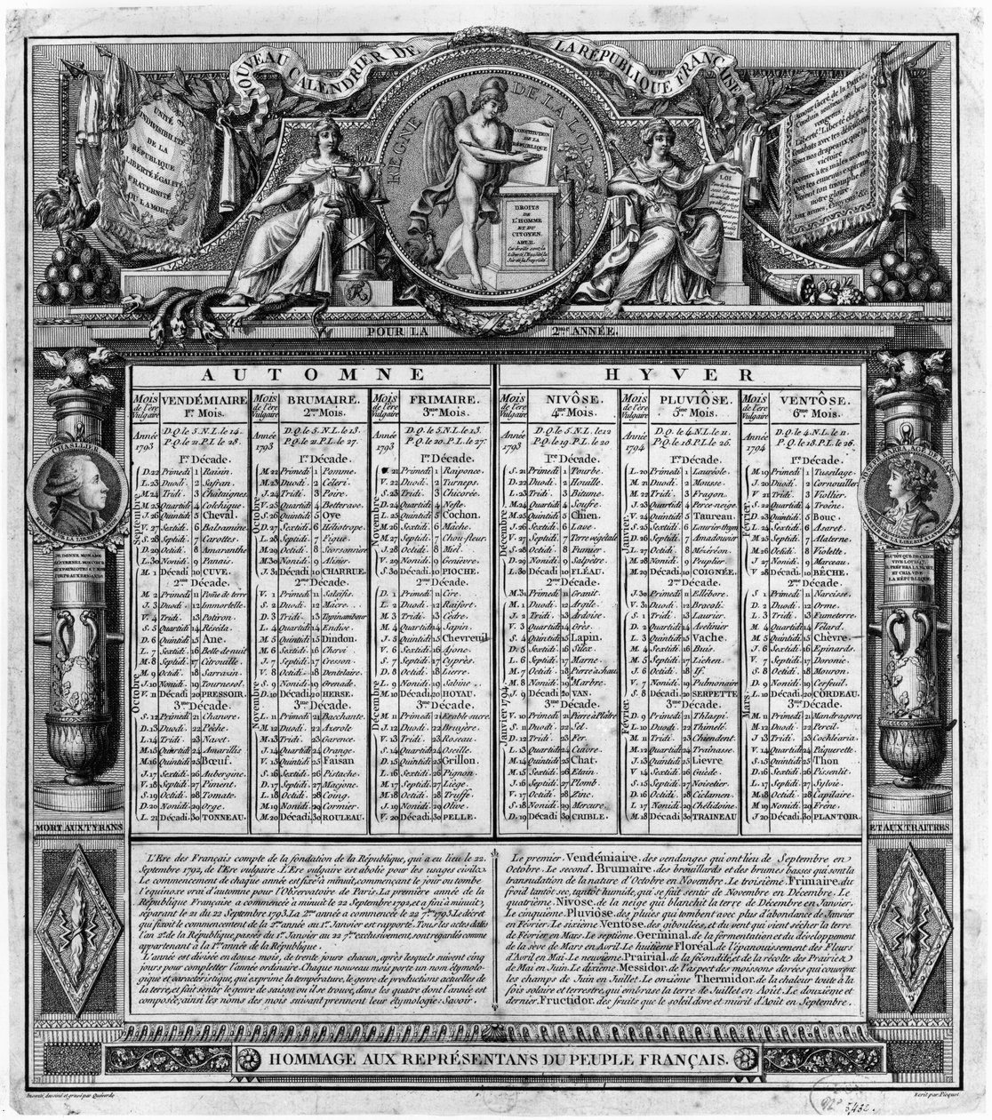 Republikánský kalendář, 22. září 1793 od Francois Maria Isidore Queverdo