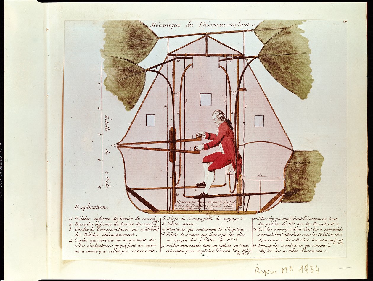 Létající stroj Jeana Pierra Blancharda (1753-1809) od Francois Nicolas Martinet