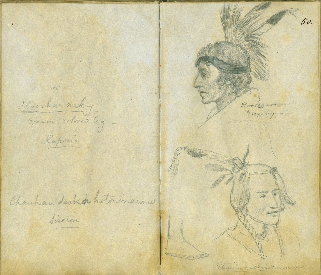 Portréty šedé nohy a neidentifikovaného muže Sisseton, 1851 od Frank Blackwell Mayer