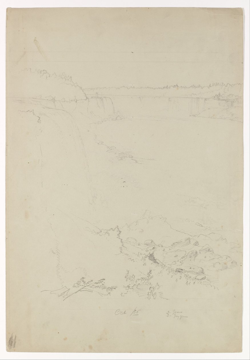 Niagarské vodopády z americké strany od Frederic Edwin Church