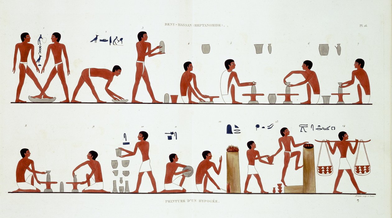 Potters at Work, ze vzácných záznamů fresek z Théb, zaznamenaných v letech 1819–1822 při jeho druhé návštěvě Egypta Fredericem Cailliaudem (1787–1869), barevná lito od Frederic (after) Cailliaud