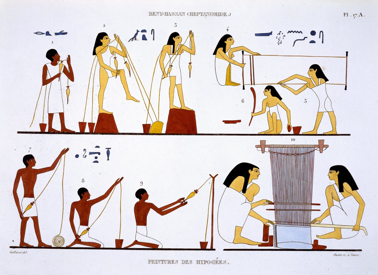 Spinning Thread and Weaving, ze vzácného záznamu fresek z Théb, zaznamenané v letech 1819-1822 při jeho druhé návštěvě Egypta Fredericem Cailliaudem (1787-1869), barevná lito od Frederic Cailliaud