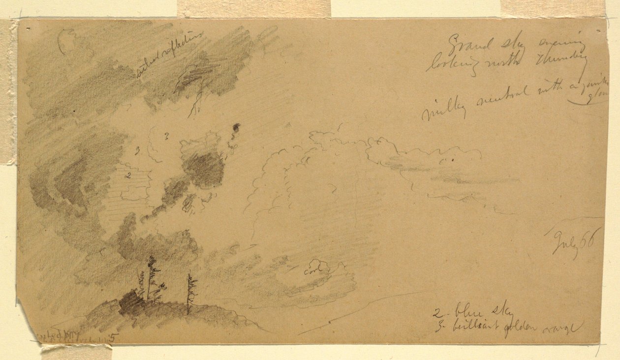 Zatažená večerní obloha nad pohořím od Frederic Edwin Church
