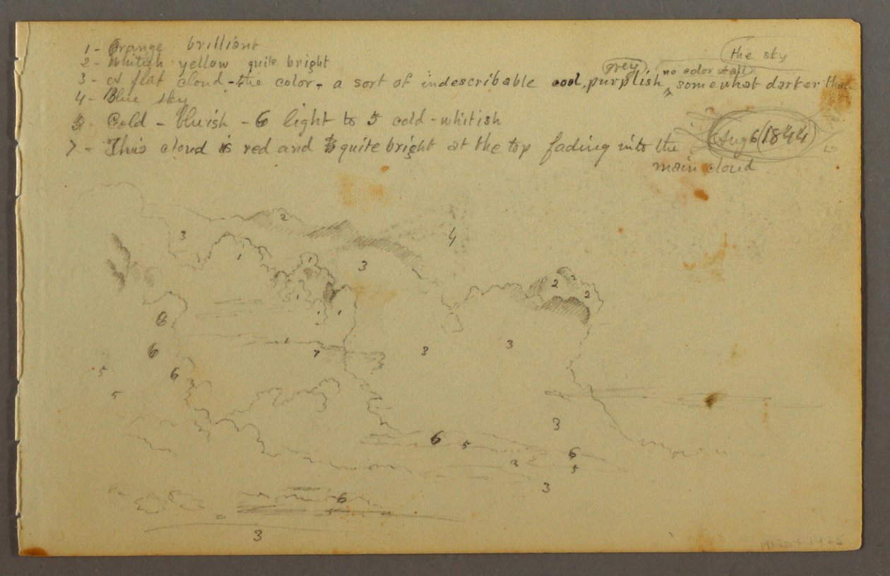 Kresba, Studie mraků, 1844 od Frederic Edwin Church
