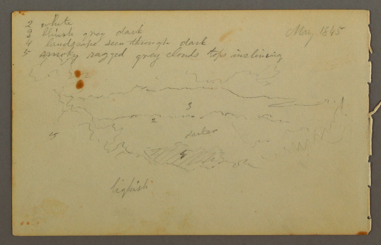 Kresba, Studie mraků, 1844 od Frederic Edwin Church