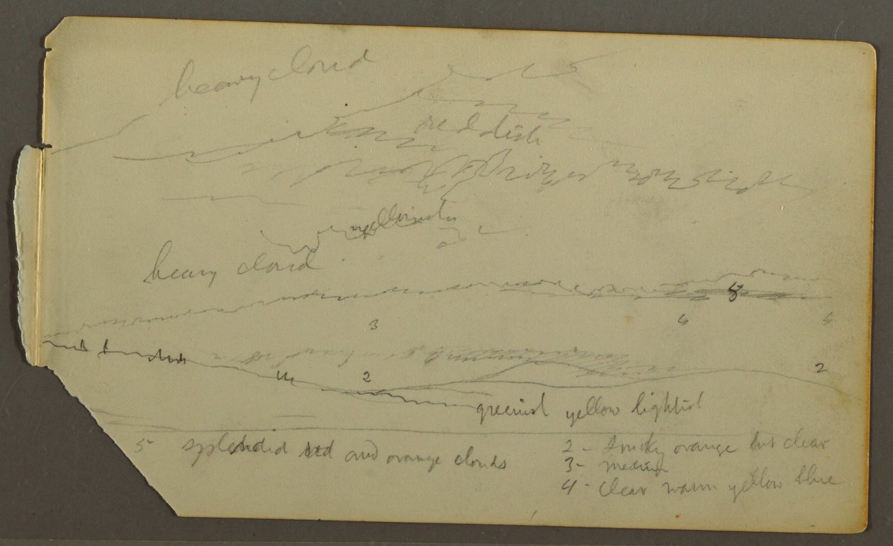 Kresba, Studie mraků nad kopci, pravděpodobně 1857-58 od Frederic Edwin Church