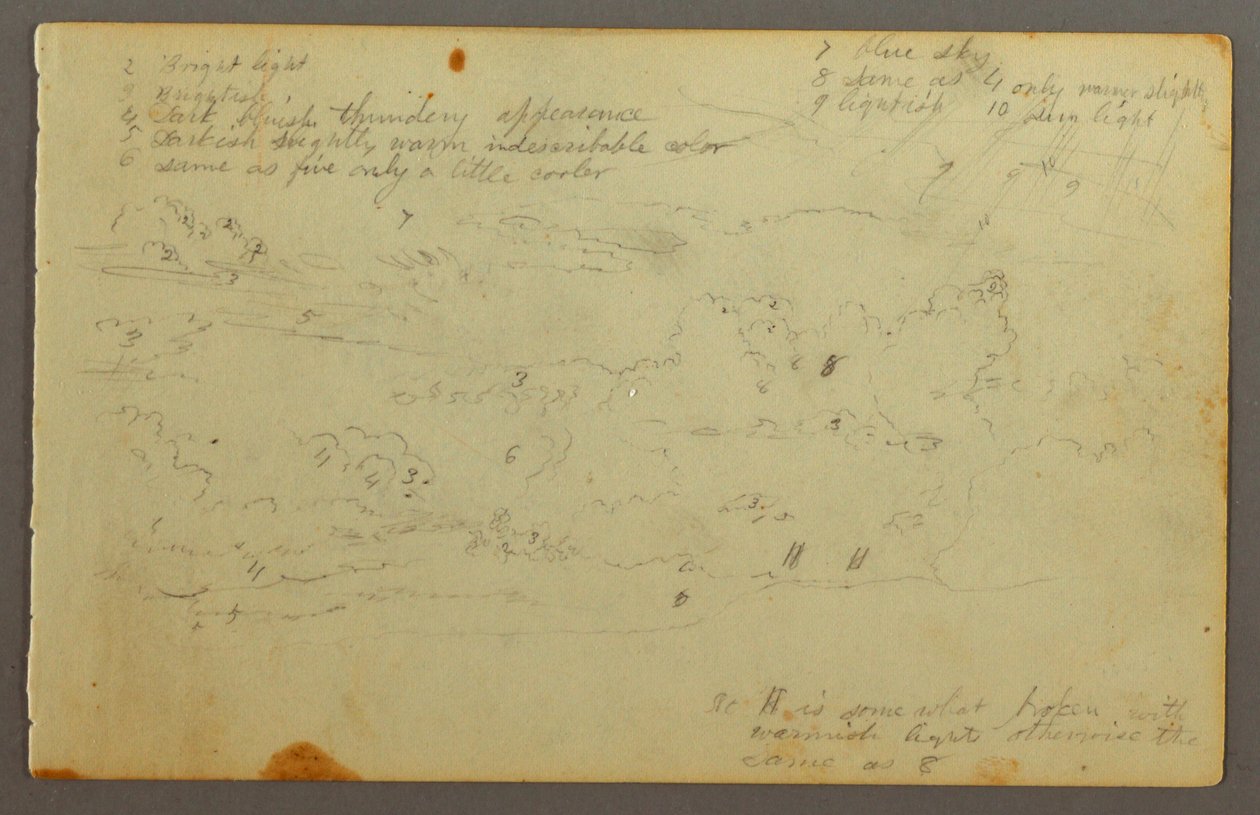 Kresba, studie mraků, pravděpodobně 1844 od Frederic Edwin Church