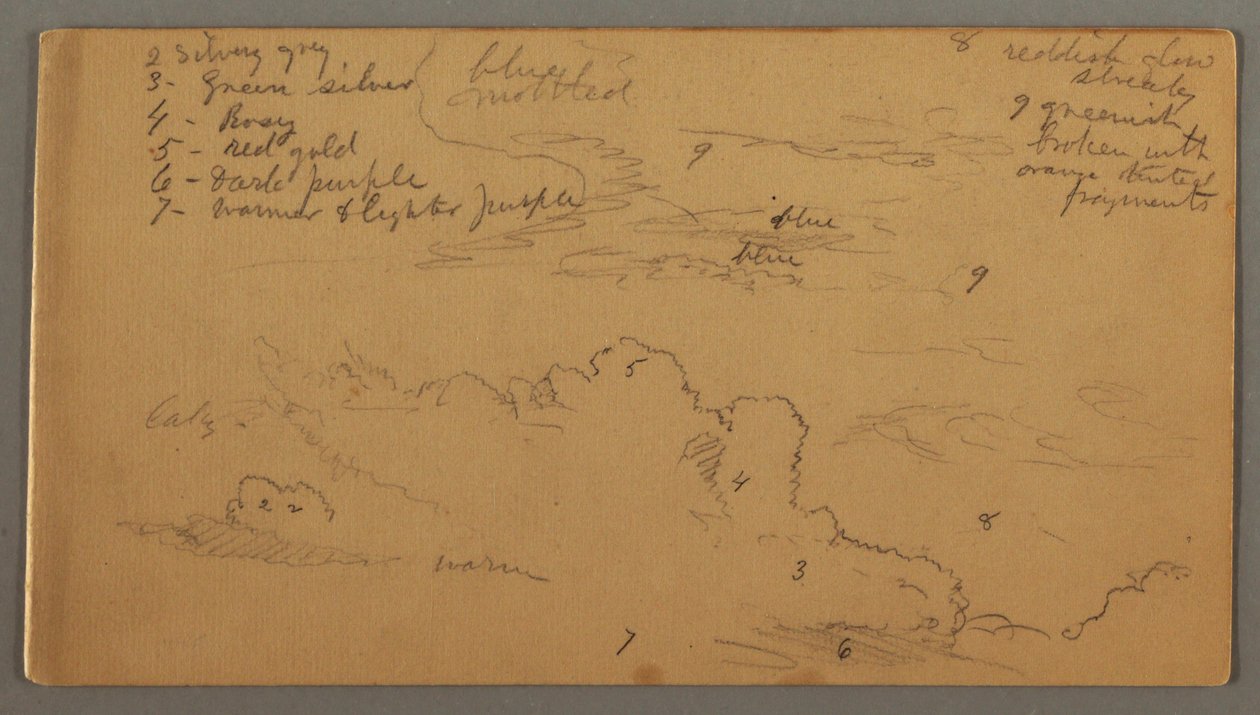 Kresba, Studie mraků, pravděpodobně 1874 od Frederic Edwin Church