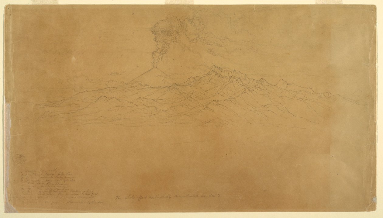 Kresba, sopka Cotapaxi vybuchující za horskými masivy, Ekvádor, 1857 od Frederic Edwin Church