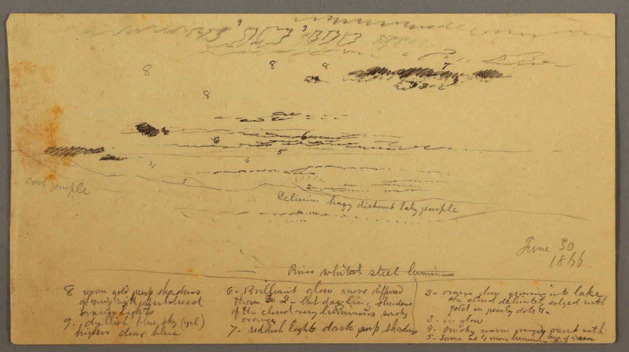 Kresba, Krajinná skica, Hudson Valley, New York, 30. června 1866 od Frederic Edwin Church