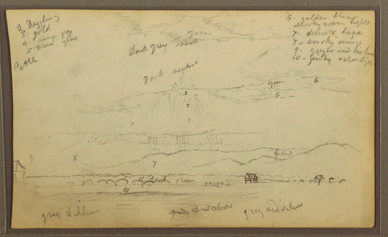 Kresba, krajina; Verso: domy, kánoe, 1857 od Frederic Edwin Church