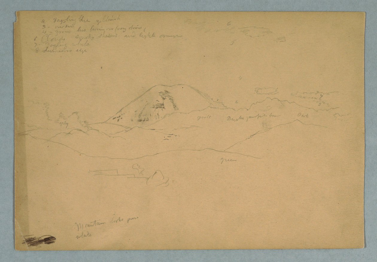 Kresba, vrchol hory, pravděpodobně Chimborazo, tyčící se nad třemi po sobě jdoucími horskými pásmy, Ekvádor, 1857 od Frederic Edwin Church