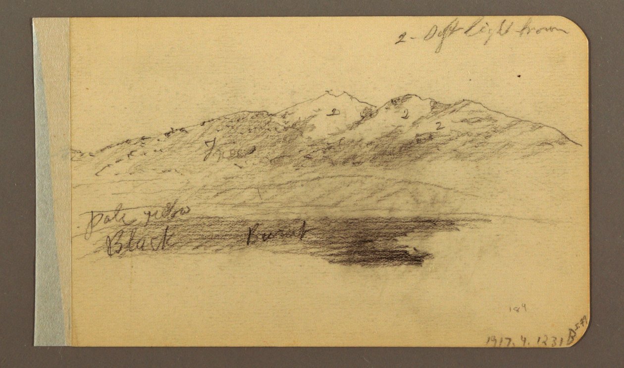 Kresba, pohoří; Verso: Hory, zatažená obloha, 1889 od Frederic Edwin Church
