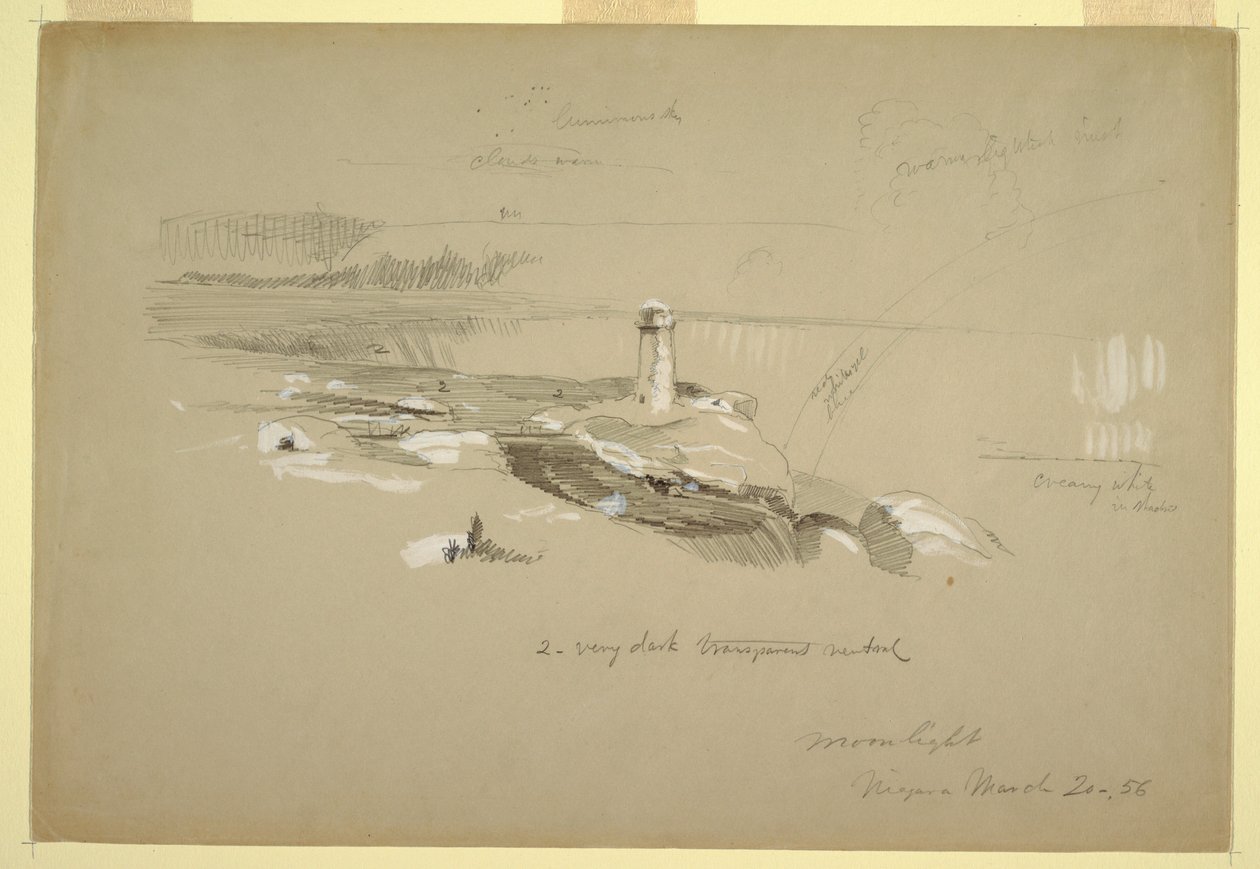 Kresba, Niagarské vodopády z Terrapin Point, 20. března 1856 od Frederic Edwin Church