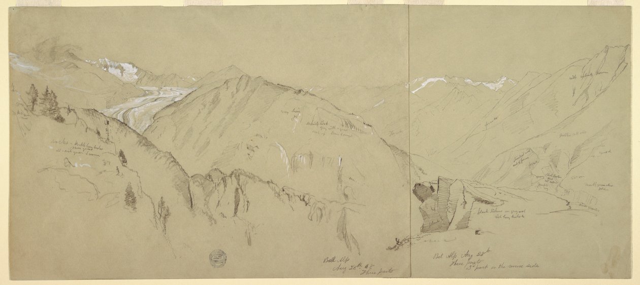 Kresba, Panoramatický pohled z Bel Arpu, 1868 od Frederic Edwin Church