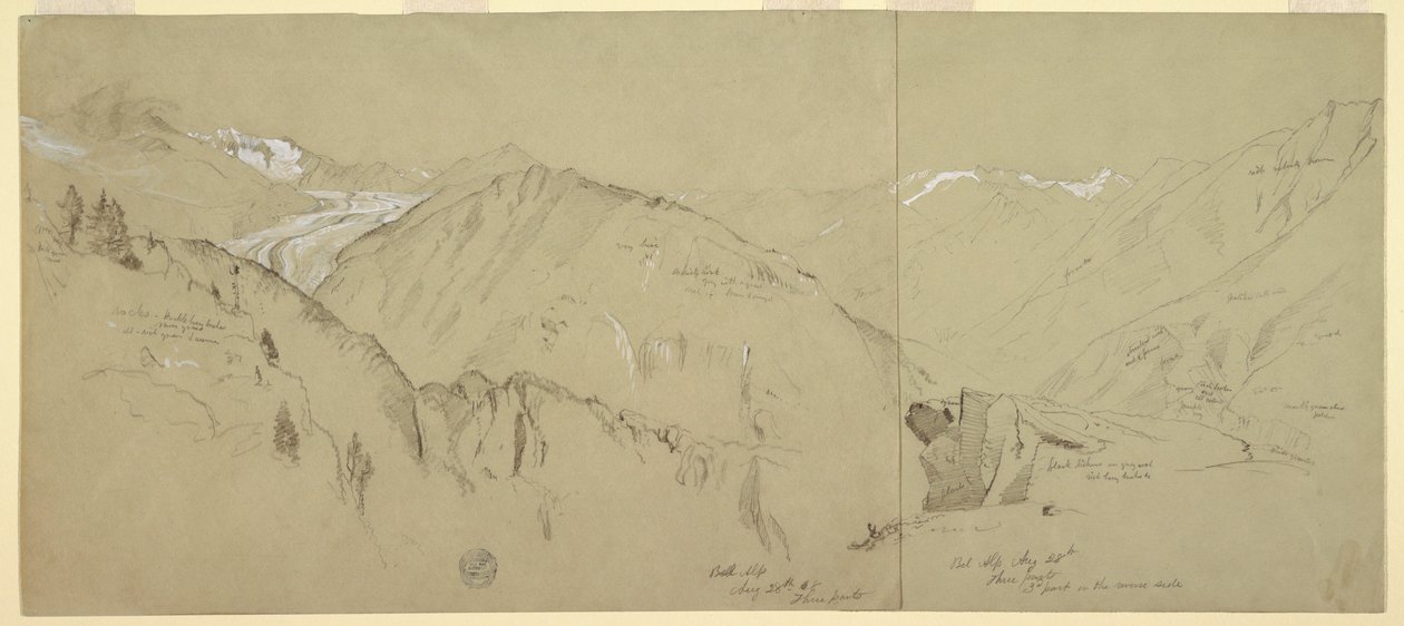 Kresba, Panoramatický pohled z Bel Arpu, 1868 od Frederic Edwin Church
