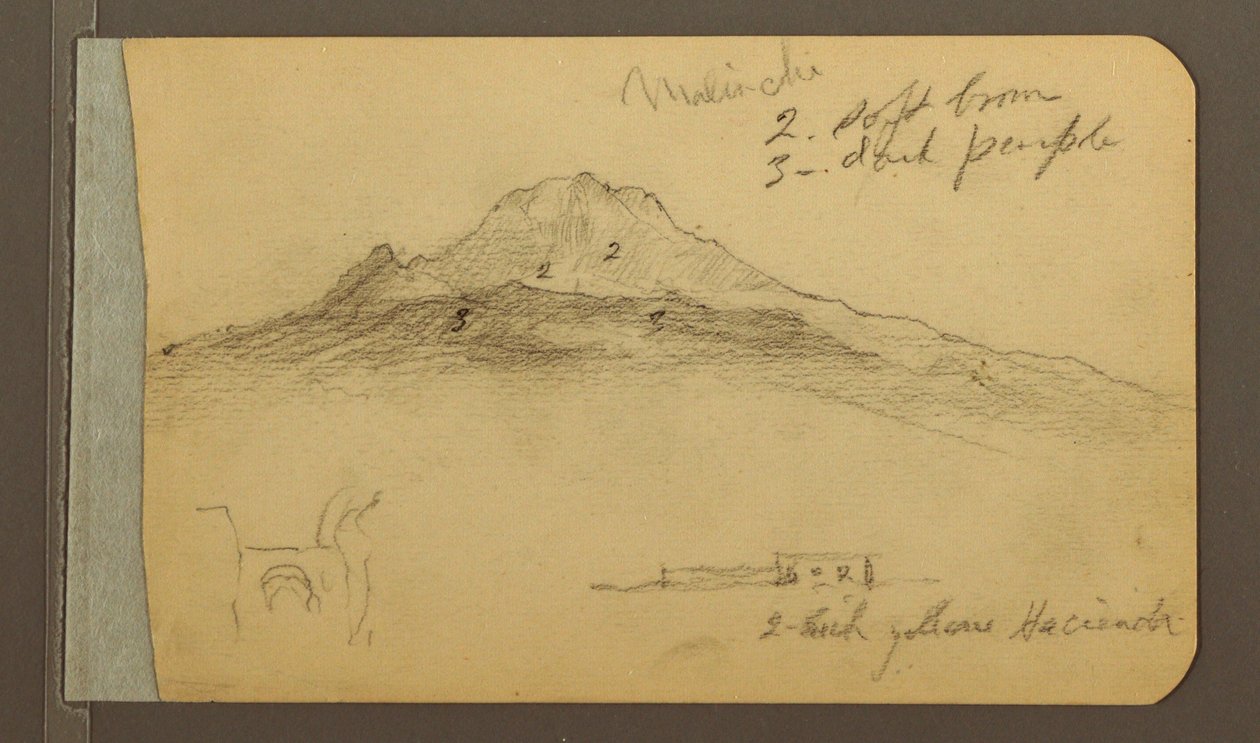 Kresba, vrchol Malintzi, 1889 od Frederic Edwin Church