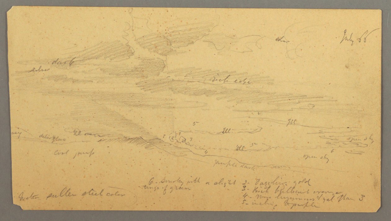 Kresba, Studie oblohy nad hřebenem, červenec 1866 od Frederic Edwin Church