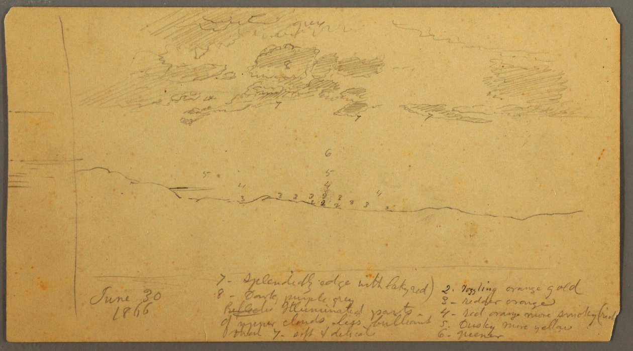 Kresba, Studie oblohy nad hřebenem, červen 1882 od Frederic Edwin Church
