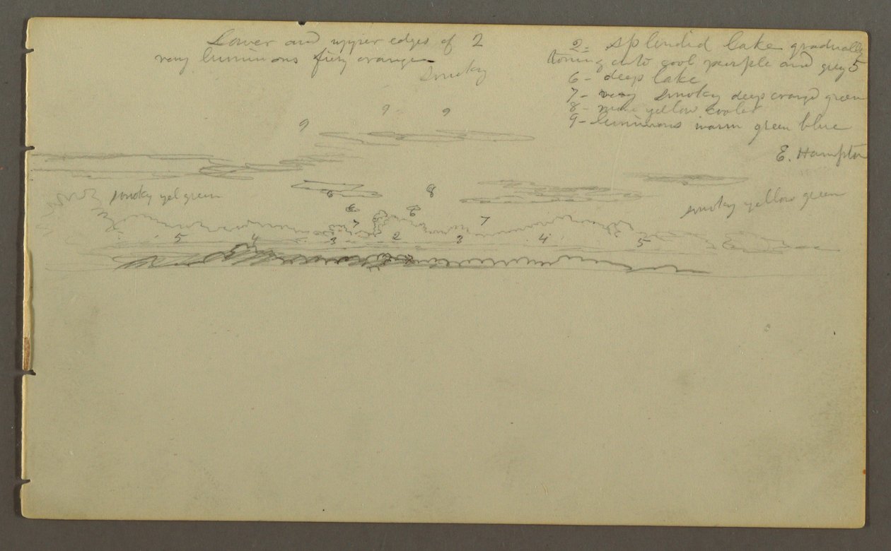 Kresba, Studie oblohy, pravděpodobně 1857-58 od Frederic Edwin Church