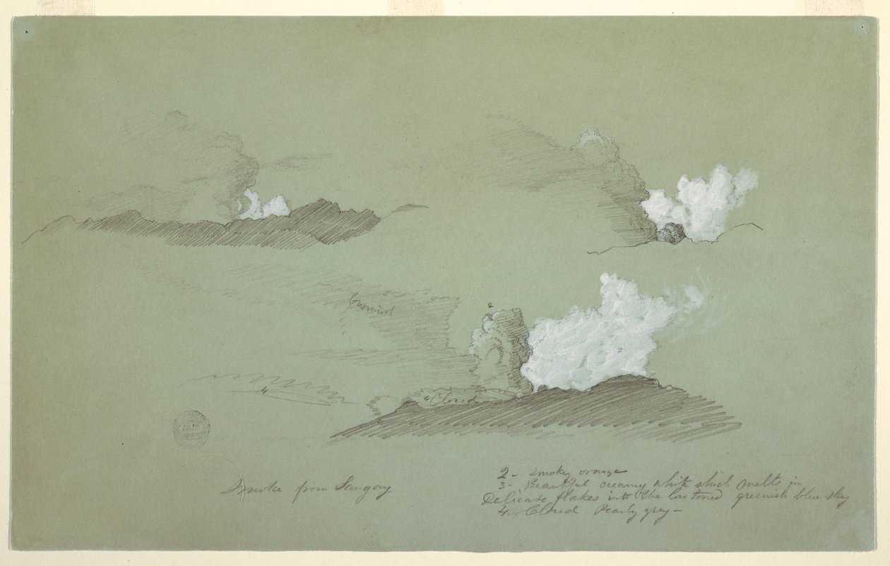 Kresba, Tři studie sopky Sangay, červenec 1857 od Frederic Edwin Church