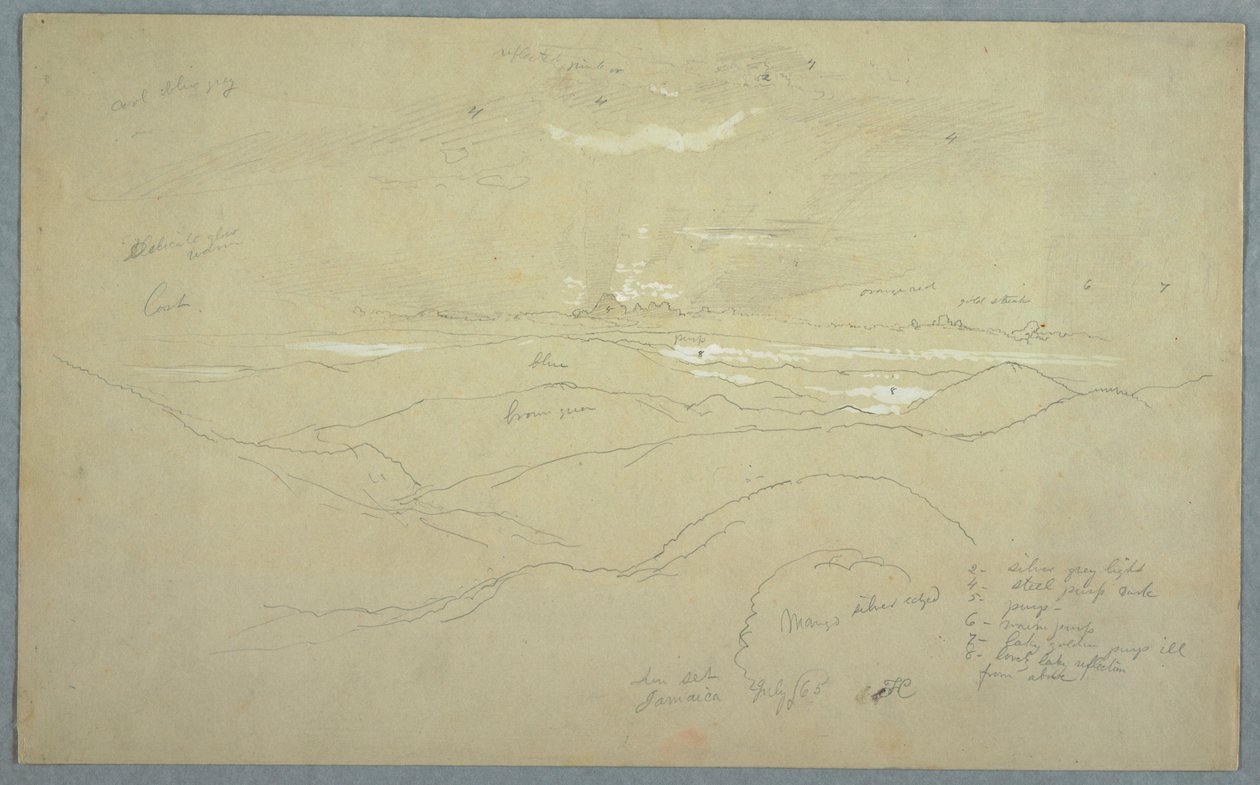 Krajina při západu slunce, Jamajka od Frederic Edwin Church