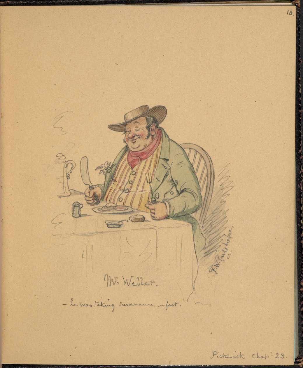 F. 10: Scéna z Pickwick Papers, pane Wellere, z „Knihy skic se scénami z příběhů Charlese Dickense“ (tužka a akvarel na papíře) od Frederick W. Pailthorpe