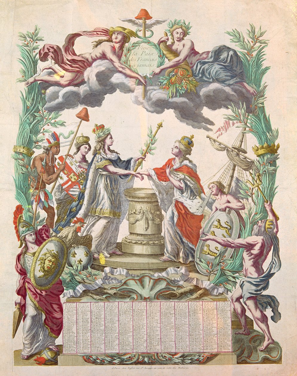 Kalendář na rok 1783 připomínající Versailleskou smlouvu z roku 1768, ve které Amerika získala svou nezávislost od French School