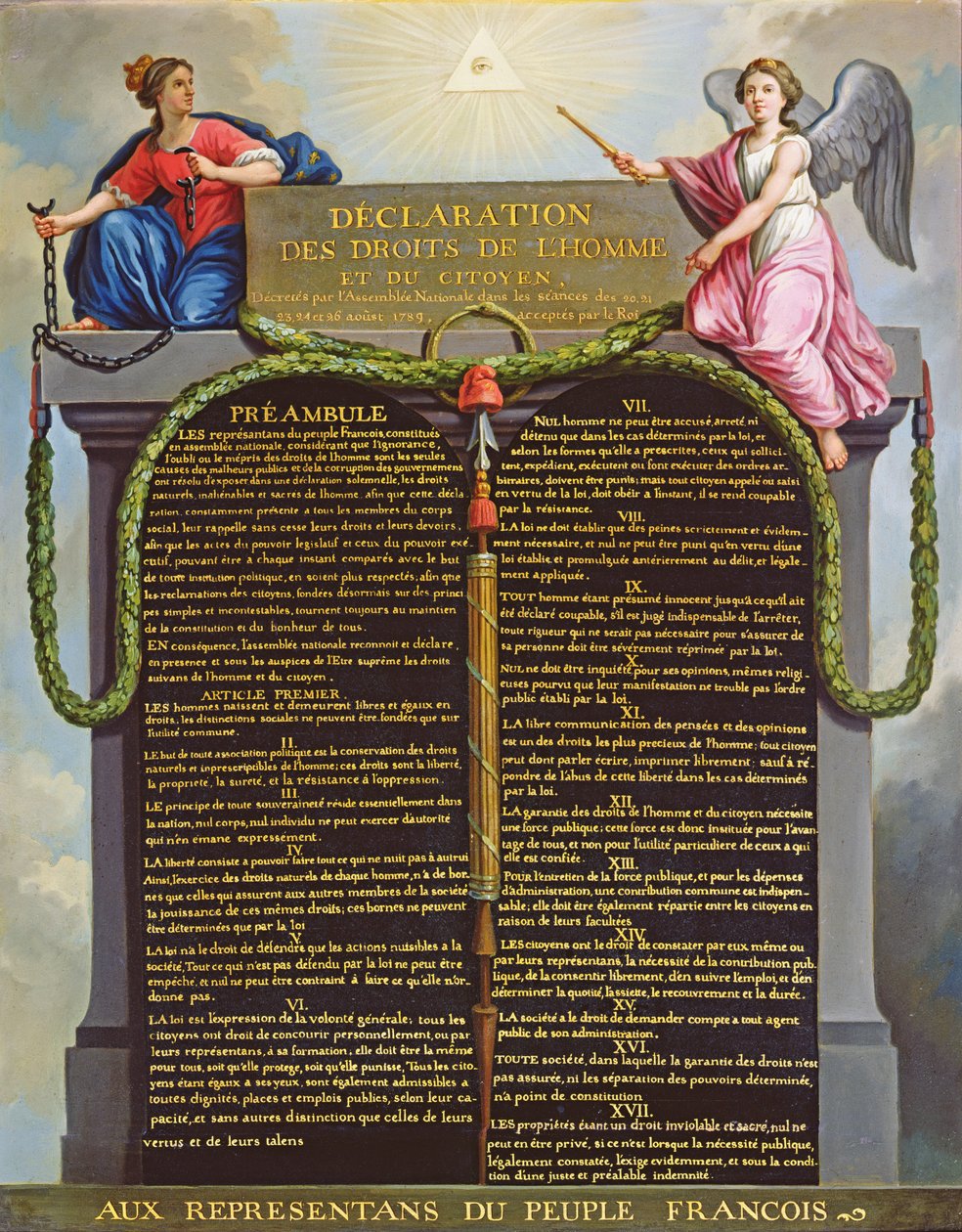 Deklarace práv člověka a občana, 1789 od French School