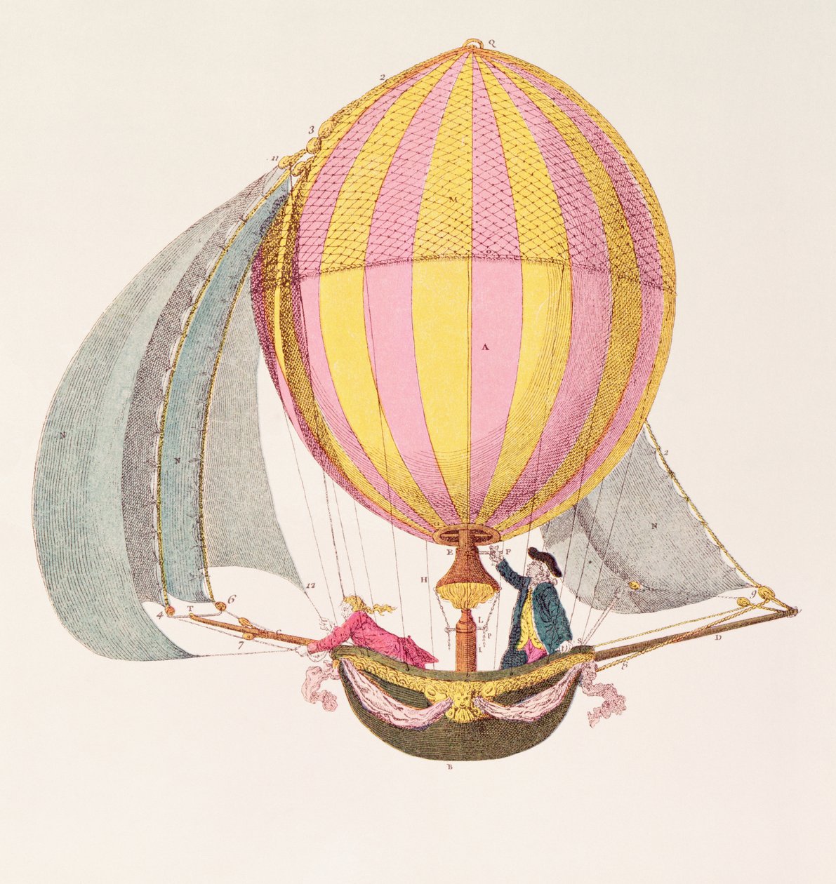 Design pro vzducholoď, francouzština, kolem roku 1785 od French School