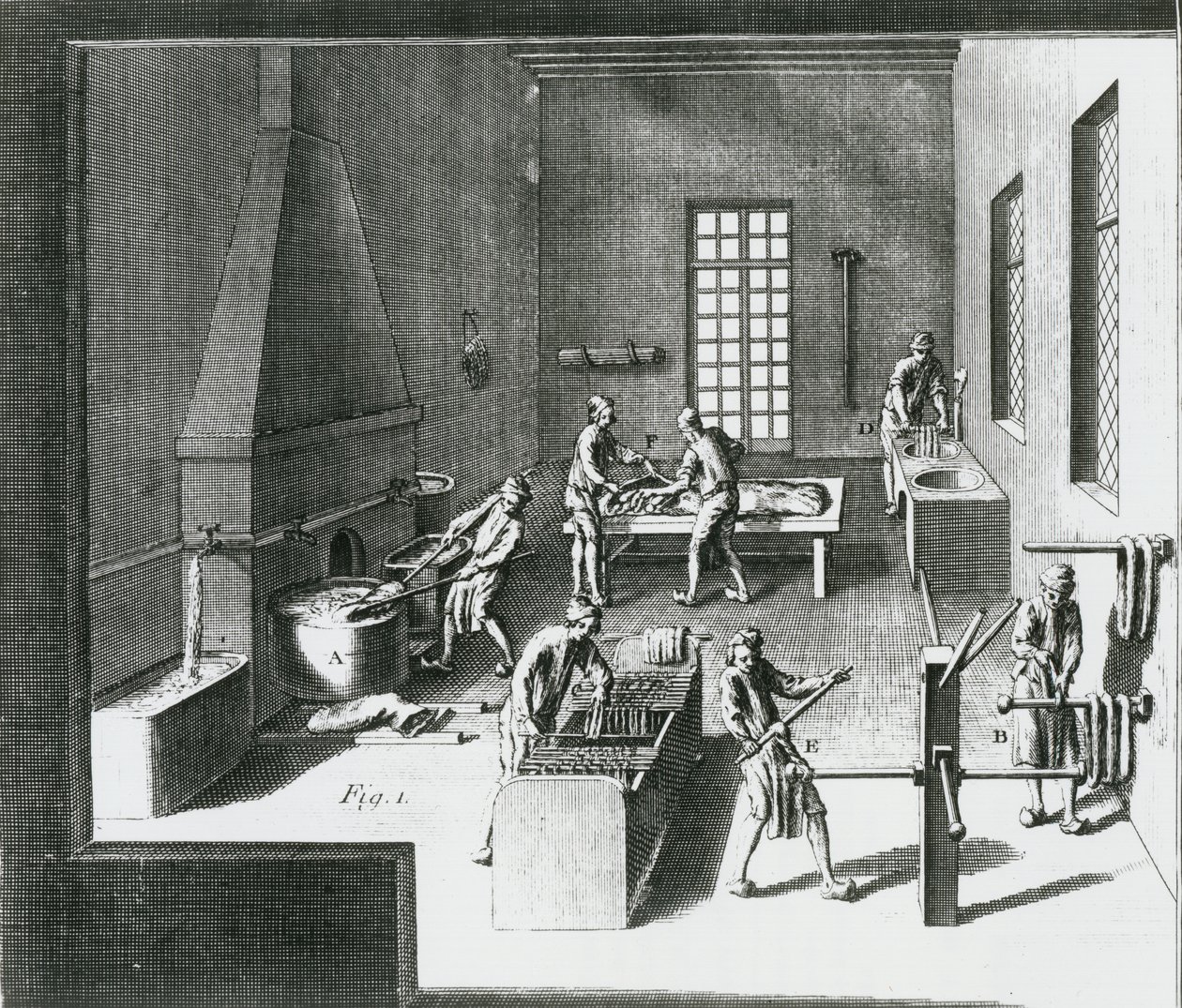 Umírající hedvábné nitě, ilustrace z Encyklopedie Denise Diderota (1713-84) 1751-72 od French School