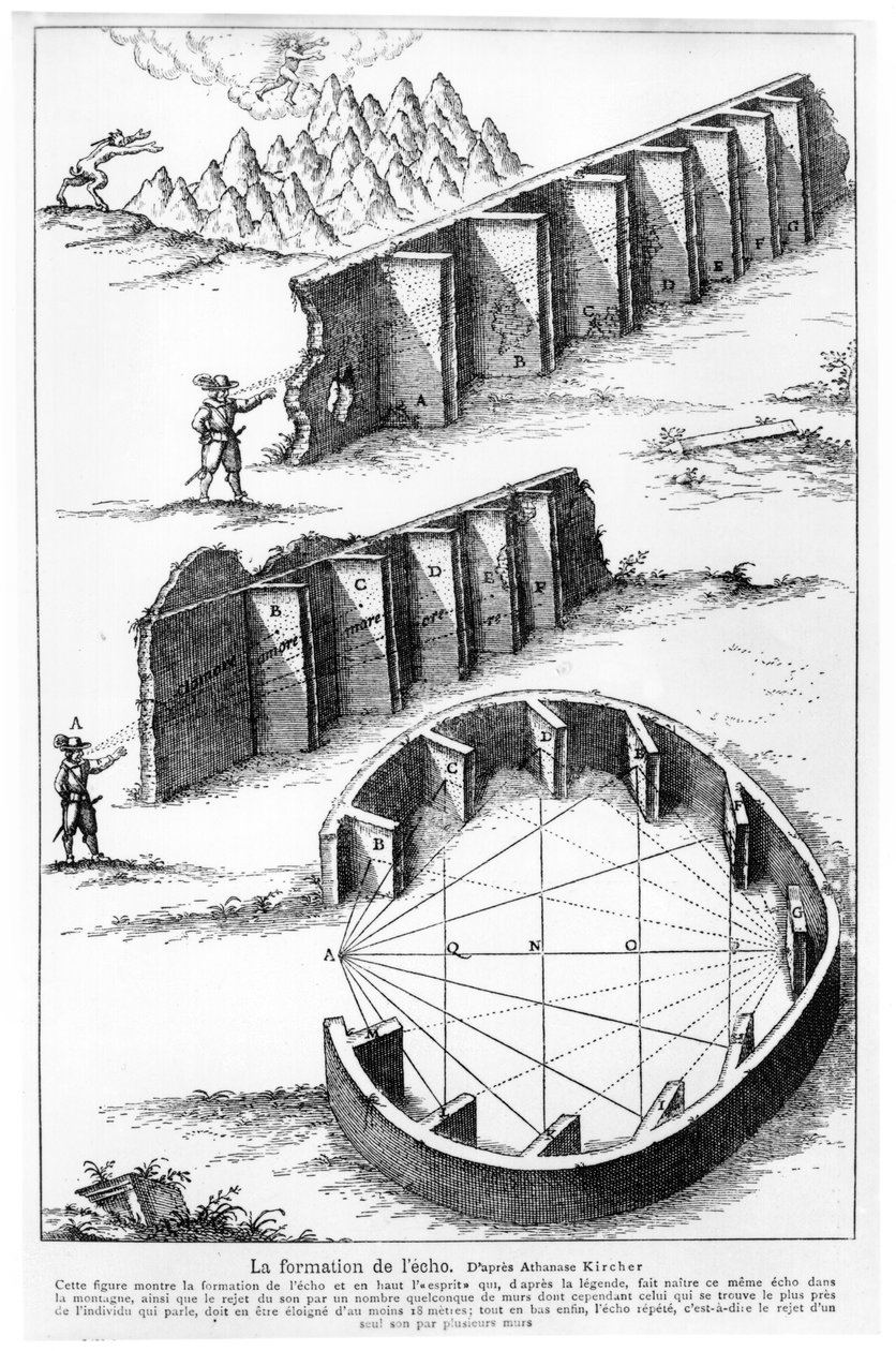Echo Formation, ilustrace z 