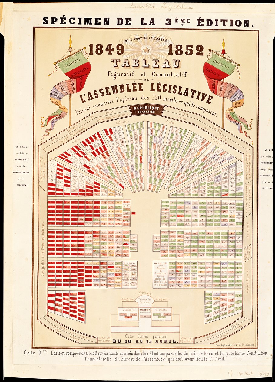 Obrazná a poradní tabulka Národního shromáždění na konci druhé republiky, 1852 od French School