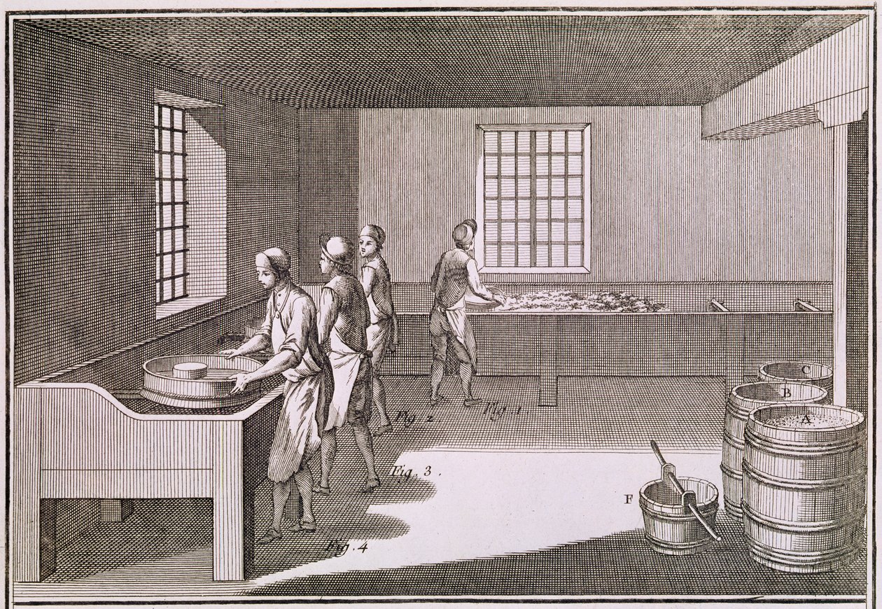 Výroba střelného prachu, ilustrace z 