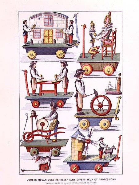 Katalog mechanických hraček z knihy Histoire des Jouets od Henri dAllemagne od French School