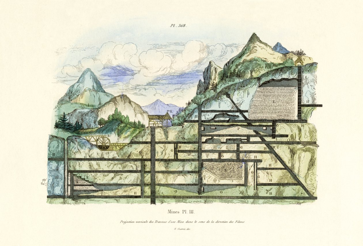 Důl, 1833-39 od French School